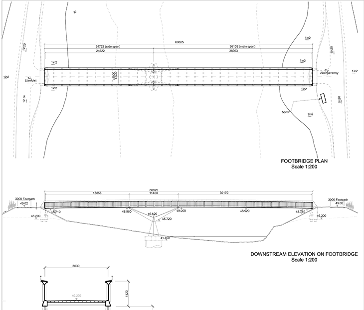 Bridge Technical Design