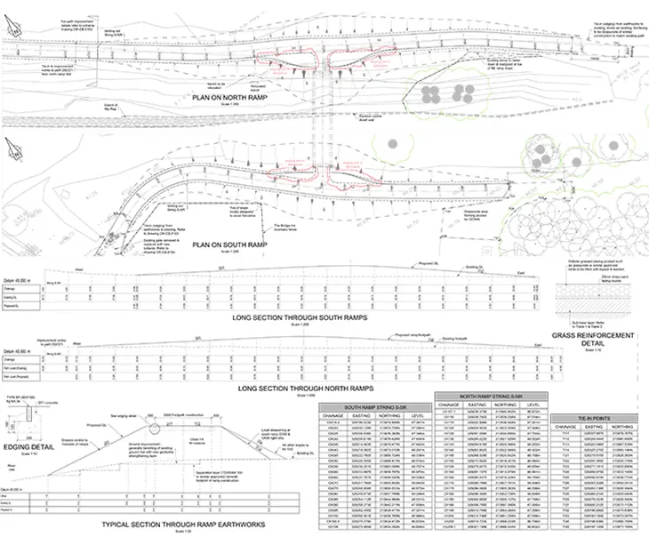 Footpath Technical Details